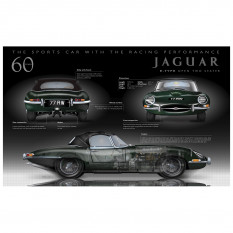 Jaguar E-Type 60th Posters